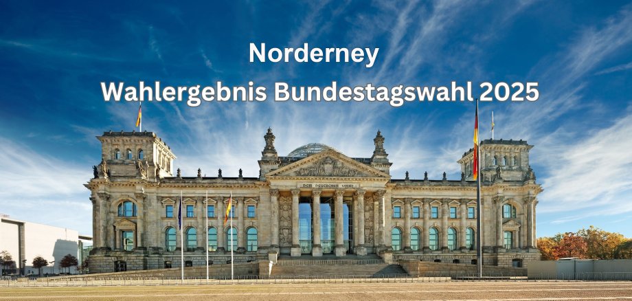 Das Bild zeigt den Deutschen Bundestag