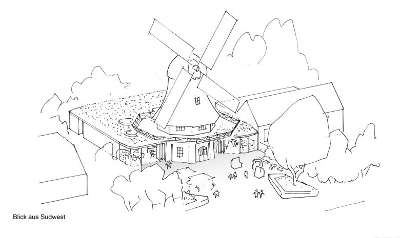 Perspektive Mühle Perspektive Mühle